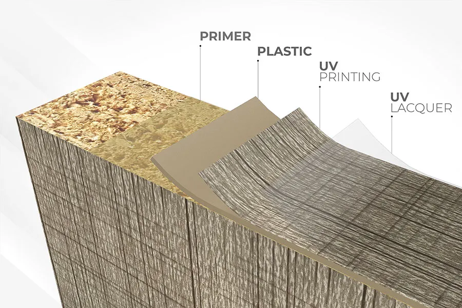 Durability of Edgebanding: Resistance to Wear Over Time