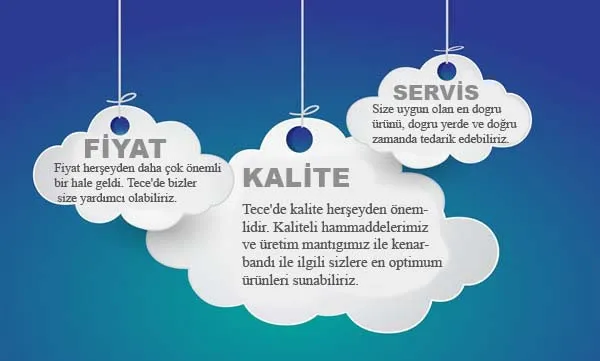 KALİTE + FİYAT + SERVİS : HEPSİ ÖNEMLİ
