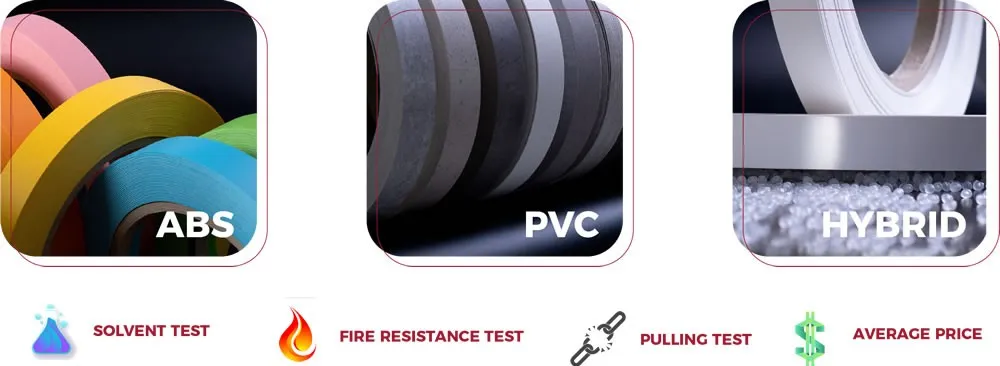 Comparing ABS vs. PVC vs. PP