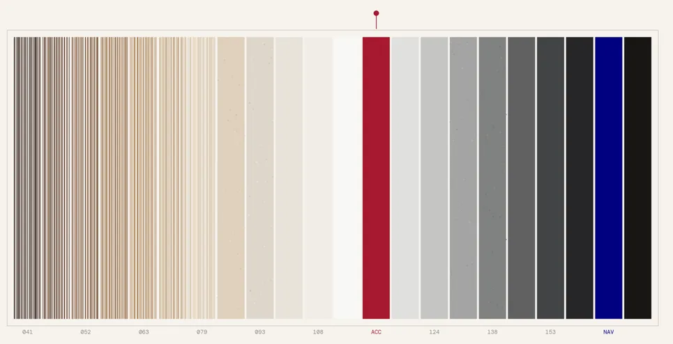 Un Archivo de Colores: Hay un canto Tece para cada panel