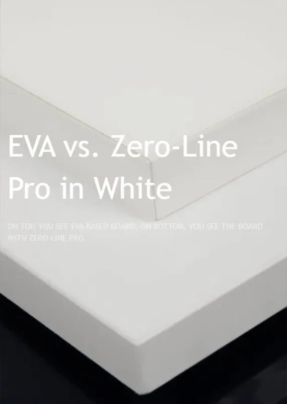 ¿Por qué elegir Zero-Line Pro?