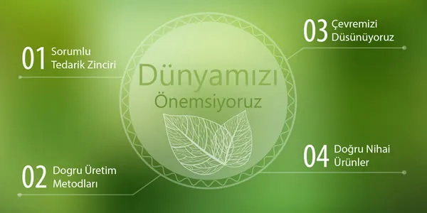 Dünyamız Bizim İçin Önemli
